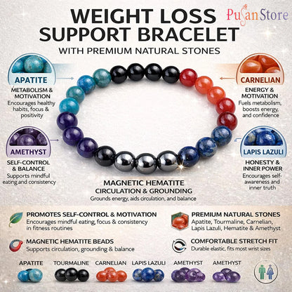 Multistone Weight Loss Bracelet for Metabolism Boost & Fitness Motivation Supports healthy weight management energy.