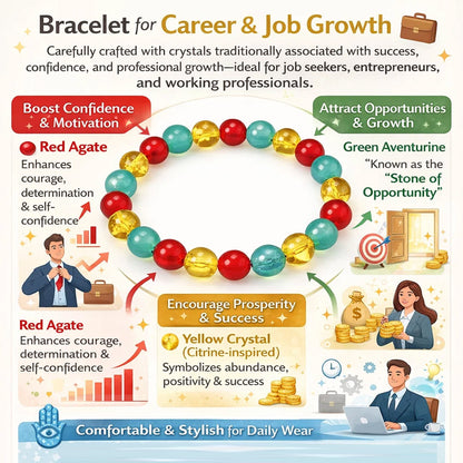 Multistone Career Growth Bracelet for Job Success & Professional Stability Boosts confidence & career opportunities.