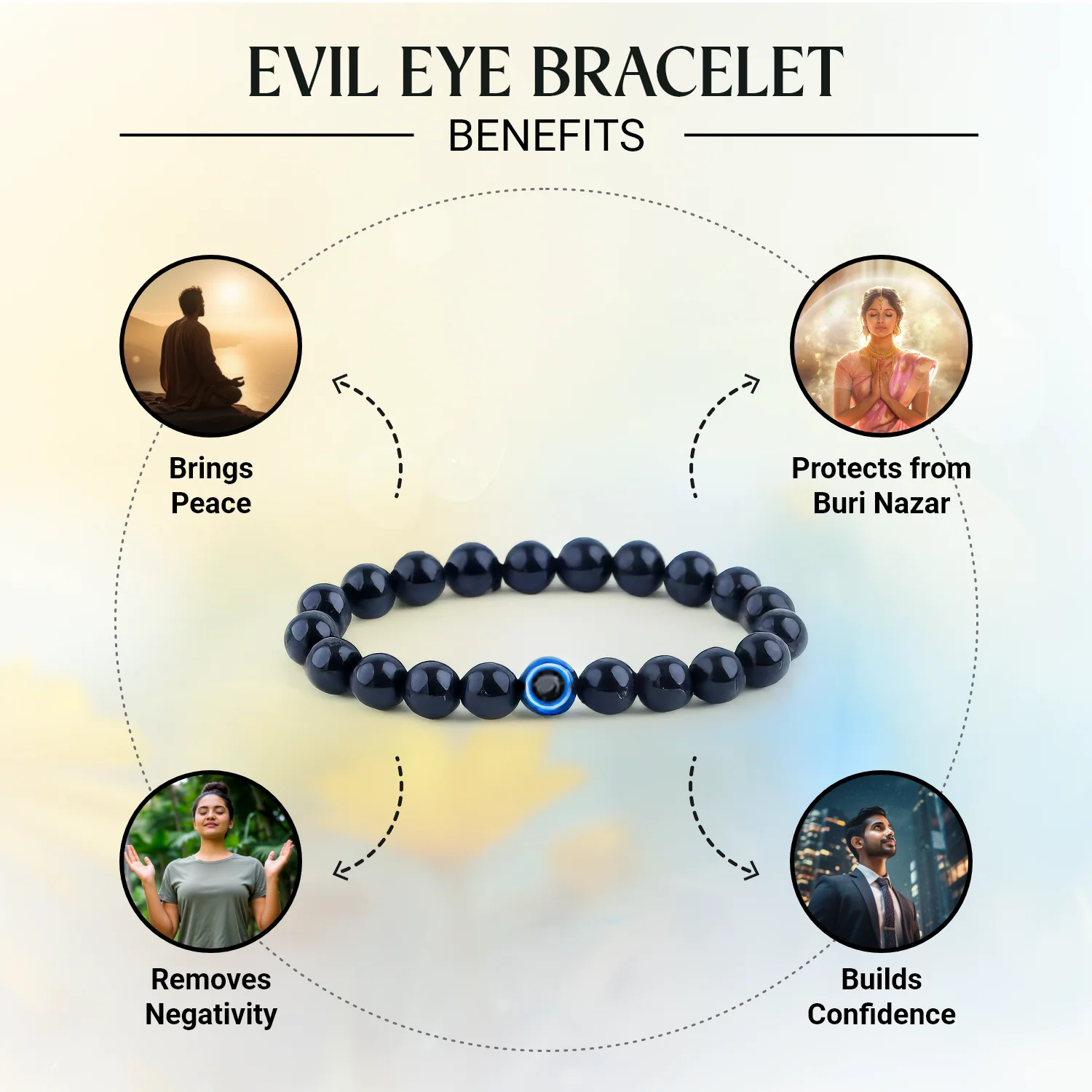 Evil Eye Protection Bracelet